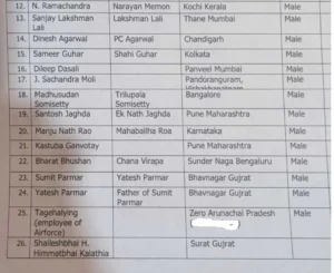 People killed in Pahalgam terror attack.